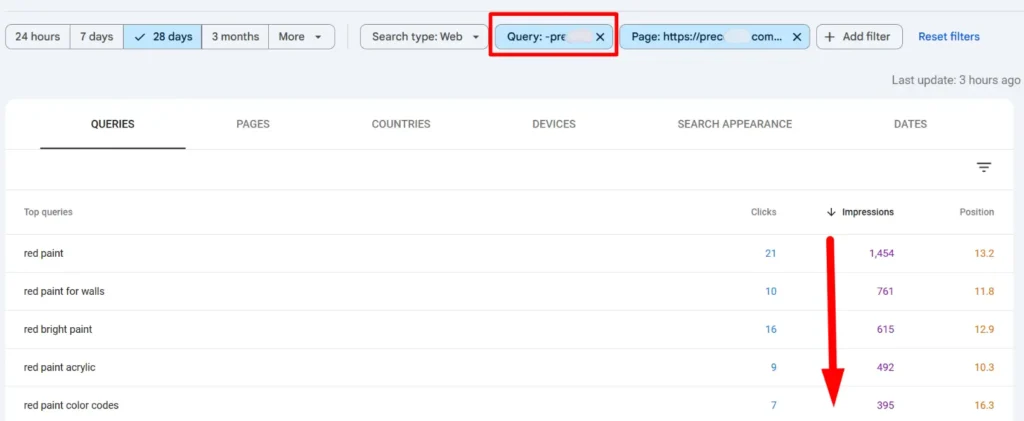 how to choose anchors for a link building strategy with the help of Google Search Console