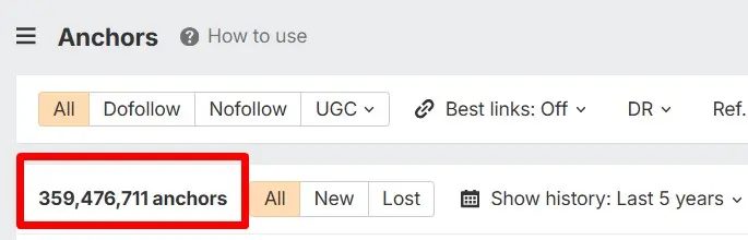 anchors containing brand name in Ahrefs